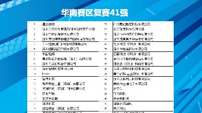 祝贺常锋荣获直通硅谷创新创业大赛华南赛区第